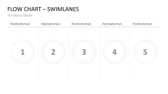 Flussdiagramme-Toolbox 