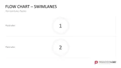 Flussdiagramme-Toolbox 