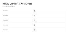 Flussdiagramme-Toolbox 
