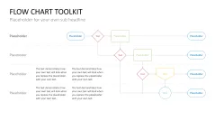 Flow Chart Toolbox