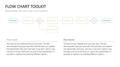 Flow Chart Toolbox