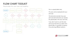 Flow Chart Toolbox