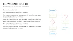 Flow Chart Toolbox