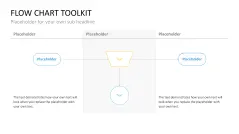 Flow Chart Toolbox