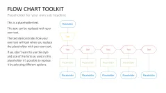 Flow Chart Toolbox