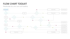 Flow Chart Toolbox