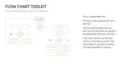 Flow Chart Toolbox