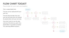 Flow Chart Toolbox