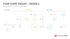Flow Chart Toolbox