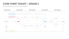 Flow Chart Toolbox