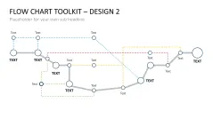 Flow Chart Toolbox