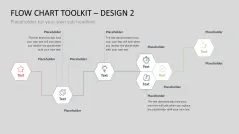Flow Chart Toolbox