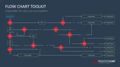 Flow Chart Toolbox