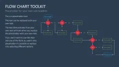 Flow Chart Toolbox