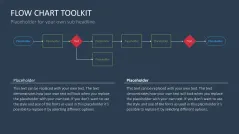 Flow Chart Toolbox