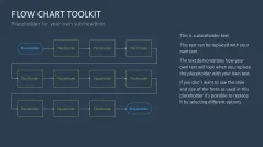 Flow Chart Toolbox