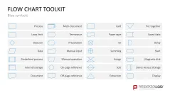 Flow Chart Toolbox