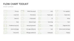 Flow Chart Toolbox