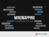 Mindmapping Mind Maps Powerpoint Vorlage Presentationload