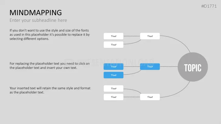 Mindmapping Mind Maps Powerpoint Vorlage Presentationload