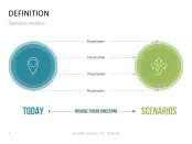 Scenario Analysis Powerpoint Template