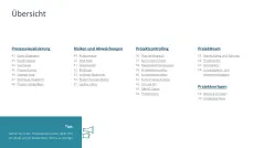 Projektmanagement-Toolbox 