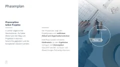 Projektmanagement-Toolbox 