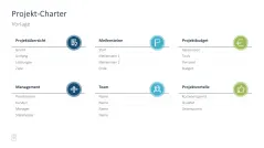 Projektmanagement-Toolbox 