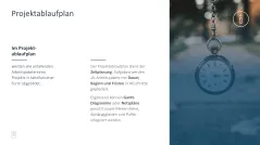 Projektmanagement-Toolbox 