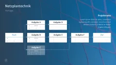 Projektmanagement-Toolbox 