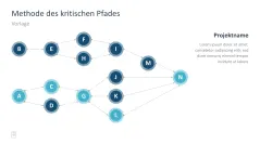 Projektmanagement-Toolbox 