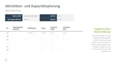 Projektmanagement-Toolbox 