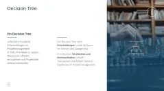 Projektmanagement-Toolbox 