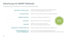 Projektmanagement-Toolbox 