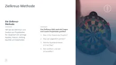 Projektmanagement-Toolbox 