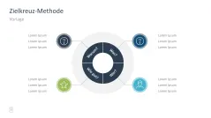 Projektmanagement-Toolbox 