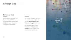 Projektmanagement-Toolbox 