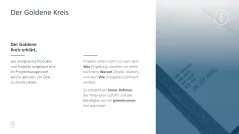 Projektmanagement-Toolbox 