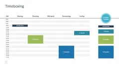 Projektmanagement-Toolbox 