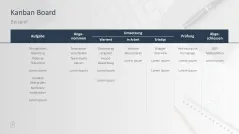 Projektmanagement-Toolbox 