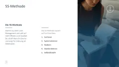 Projektmanagement-Toolbox 