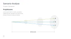 Projektmanagement-Toolbox 