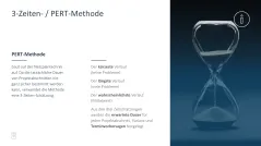 Projektmanagement-Toolbox 