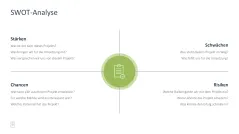 Projektmanagement-Toolbox 