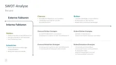 Projektmanagement-Toolbox 