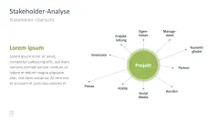 Projektmanagement-Toolbox 