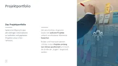 Projektmanagement-Toolbox 