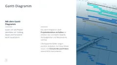 Projektmanagement-Toolbox 