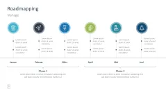 Projektmanagement-Toolbox 