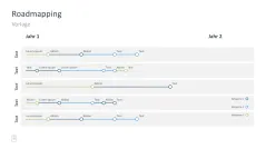 Projektmanagement-Toolbox 